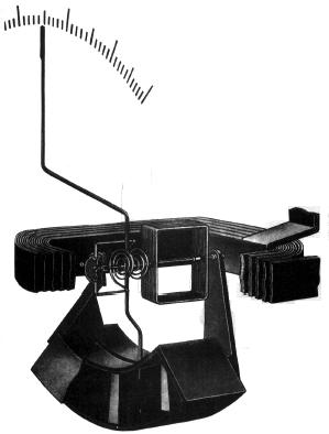 Elektródynamiskur mælir með járni Elektródynamiskur mælir án járns (wattmælir) Elektrodynamiskur mælir sem wattmælir 11 Elektrodynamiskur mælir sem wattmælir (2) 12 i 2 i 3 Segulsviðið í mælinum er í