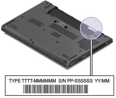 Η ένδειξη στο λογότυπο ThinkPad και η ένδειξη στο κέντρο του κουμπιού λειτουργίας εμφανίζουν την κατάσταση συστήματος του υπολογιστή.