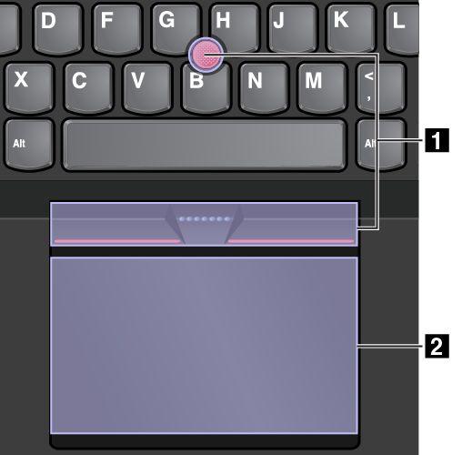 Πλήκτρο Windows Στα Windows 7 και τα Windows 10: Πατήστε το πλήκτρο Windows 1 για να ανοίξετε το μενού Έναρξη (Start). Στα Windows 8.