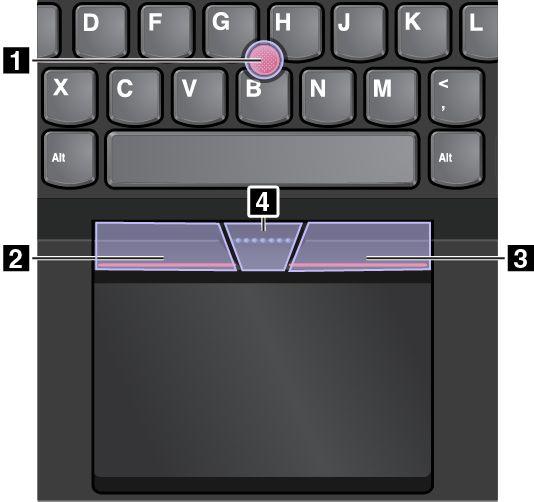 Η συσκευή κατάδειξης ThinkPad περιλαμβάνει τις ακόλουθες δύο συσκευές: 1 Συσκευή κατάδειξης TrackPoint 2 Επιφάνεια αφής Από προεπιλογή, τόσο η συσκευή κατάδειξης TrackPoint όσο και η επιφάνεια αφής