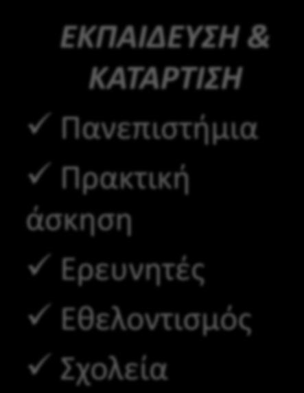 eu ΕΡΓΑΣΙΑ & ΣΥΝΤΑΞΗ Εργασία Αναπηρία Αδεια