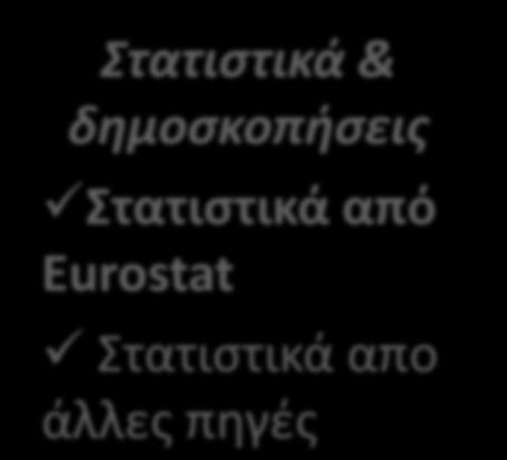 υπηρεσίων της ΕΕ Schengen χώρες Παραγγελία ή κατέβασμα