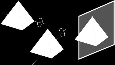 Γιατί ο Φεράρι μπόρεσε να βρει λύση με ριζικά στην τεταρτοβάθμια; Διότι οι ρίζες της αποτελούν τις κορυφές του κανονικού τετραέδρου και η ομάδα συμμετρίας αποτελείται από συμμετρίες και