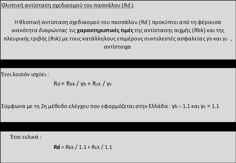 ΘΕΜΕΛΙΩΣΗ ΜΕ ΦΡΕΑΤΟΠΑΣΣΑΛΟΥΣ ΣΕ ΑΡΓΙΛΟ l ΚΕΦΑΛΑΙΟ 6 Φορτίο σχεδιασμού Για τον έλεγχο της επάρκειας ενός πασσάλου εφαρμόζονται επιμέρους συντελεστές ασφάλειας στα φορτία της κατασκευής ( ή στο αξονικό