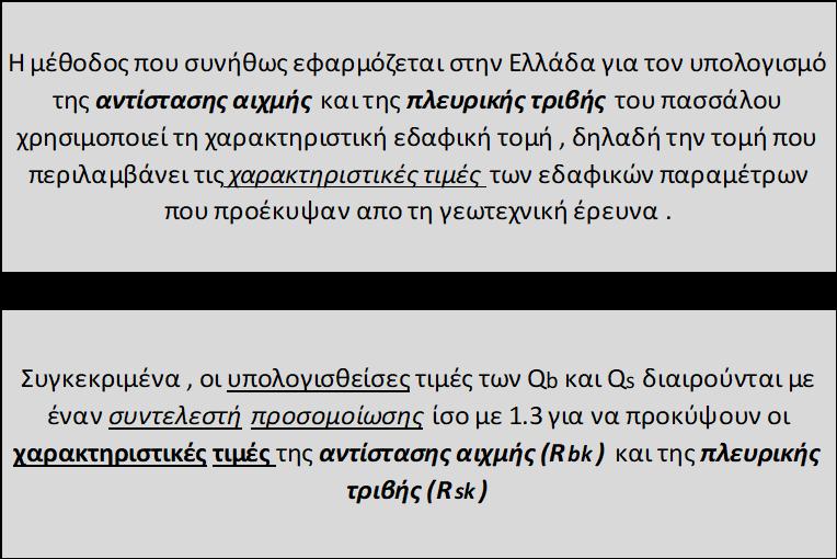 ΘΕΜΕΛΙΩΣΗ