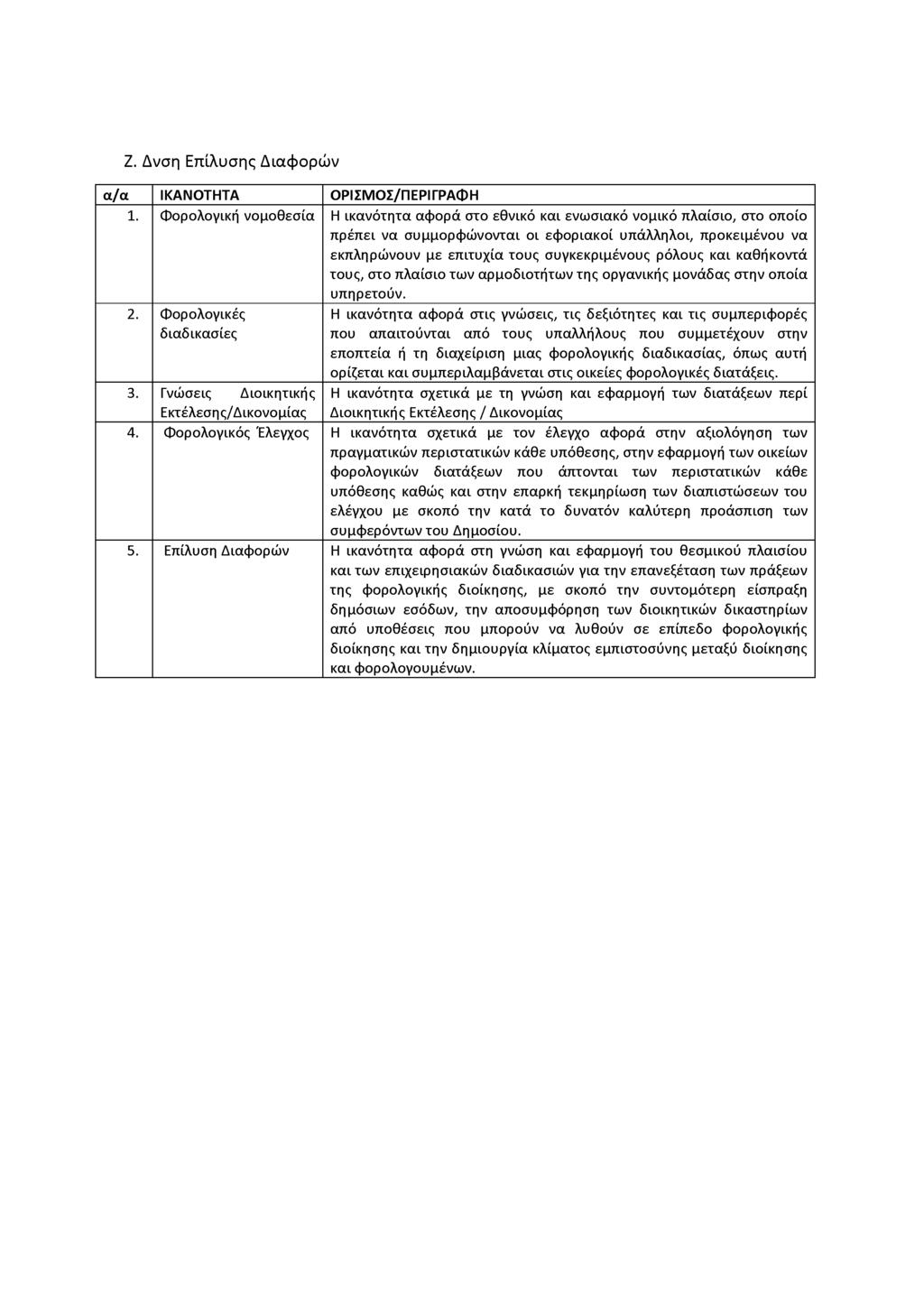 Ζ. Δνση Επίλυσης Διαφ ορώ ν α/α ΙΚΑΝΟΤΗΤΑ ΟΡΙΣΜΟΣ/ΠΕΡΙΓΡΑΦΗ 1.