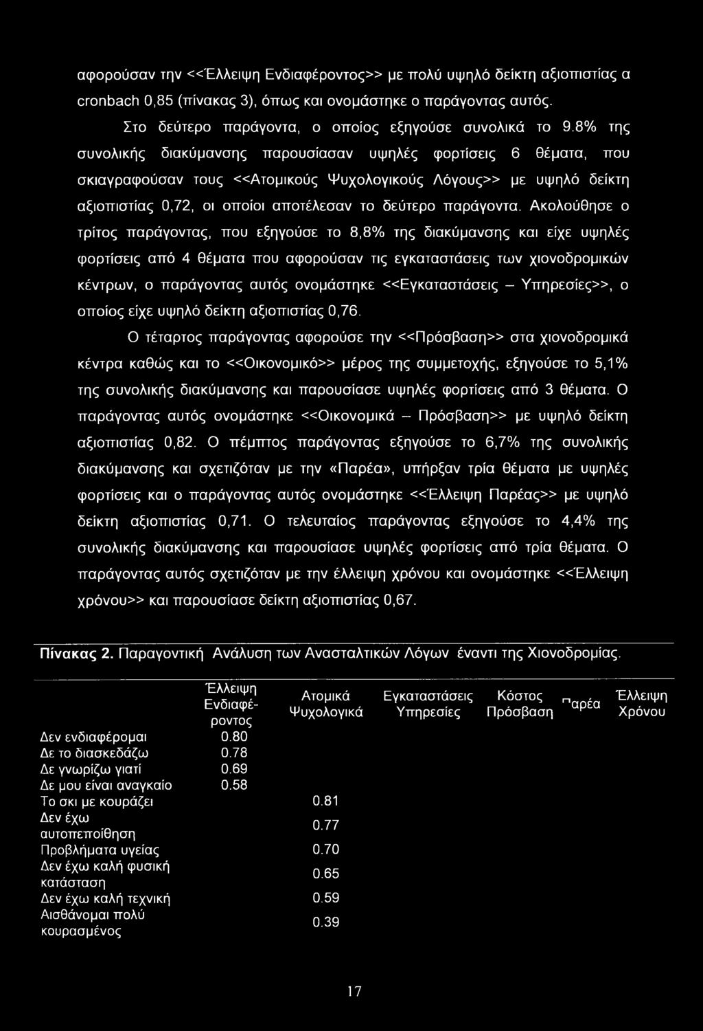 Ακολούθησε ο τρίτος παράγοντας, που εξηγούσε το 8,8% της διακύμανσης και είχε υψηλές φορτίσεις από 4 θέματα που αφορούσαν τις εγκαταστάσεις των χιονοδρομικών κέντρων, ο παράγοντας αυτός ονομάστηκε