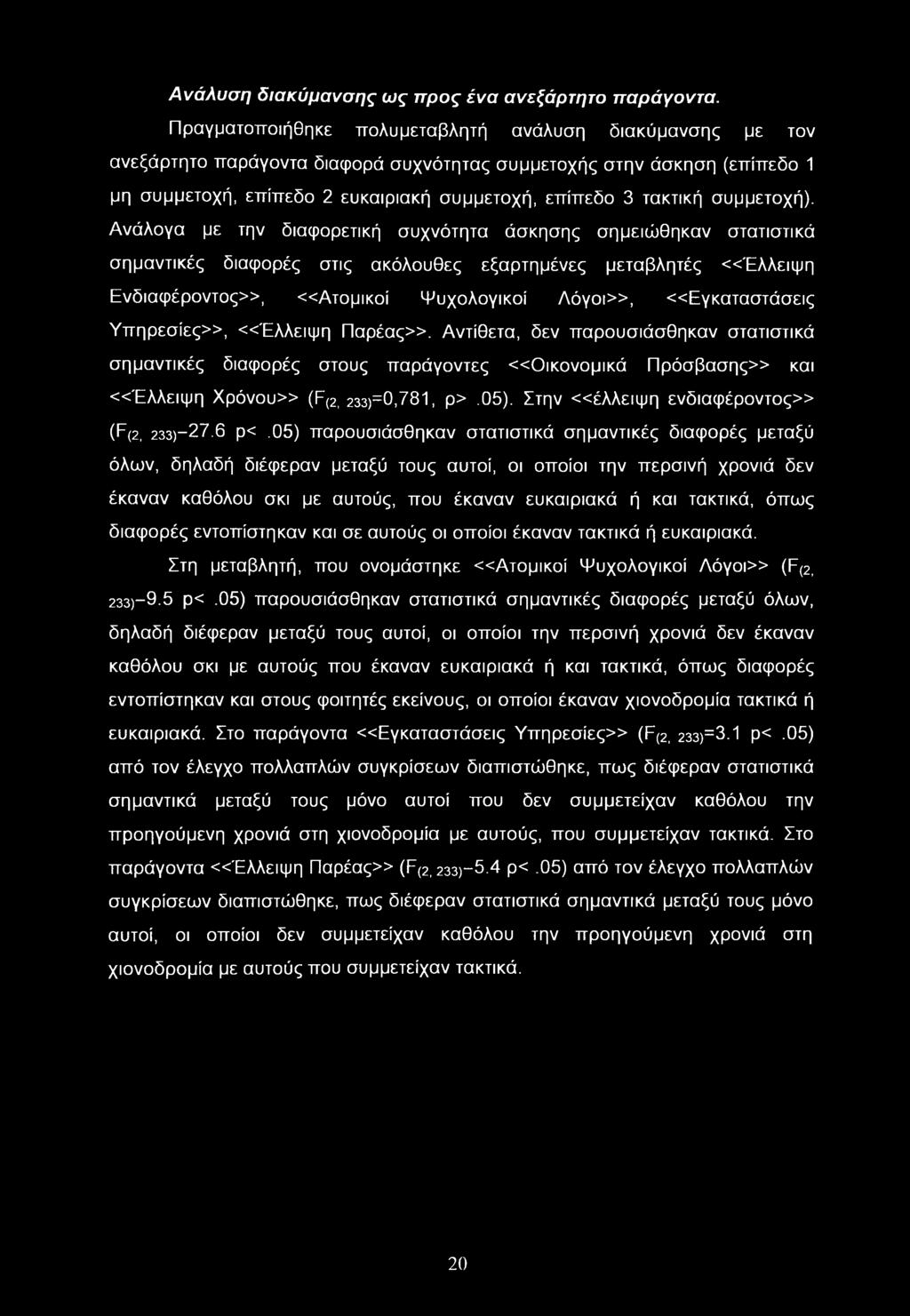 Ανάλυση διακύμανσης ως προς ένα ανεξάρτητο παράγοντα.