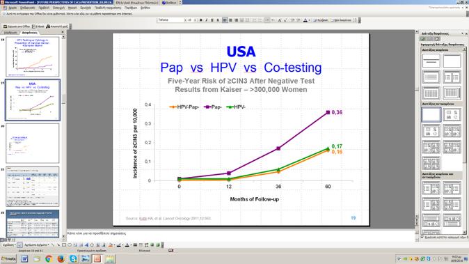 HPV Test σε σύγκριση µε το Pap test