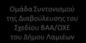 Ο ΔΗΜΑΡΧΟΣ ΛΑΜΙΕΩΝ Νικόλαος Σταυρογιάννης Σχήμα 1: Συντονισμός και Οργάνωση της Διαβούλευσης της ΟΧΕ του Δήμου Λαμιέων σε «Θεματικές Ενότητες» Ομάδα Συντονισμού της Διαβούλευσης του Σχεδίου ΒΑΑ/ΟΧΕ