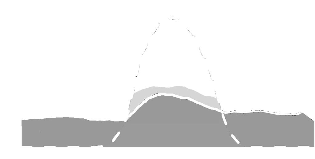 periods) Make use of ESS/PHEV to fill consumption valleys and to minimize the spill-out energy