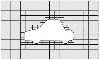 Σχήμα 2.7: Μορφή πλέγματος μετά την προσκόλληση στη γεωμετρία, των σημείων των κορυφών των κελιών.[9] Σχήμα 2.8: Προσθήκη επιπλέον στοιβάδων κελιών σε επιλεγμένες επιφάνειες επί του ορίου.[9] 1.