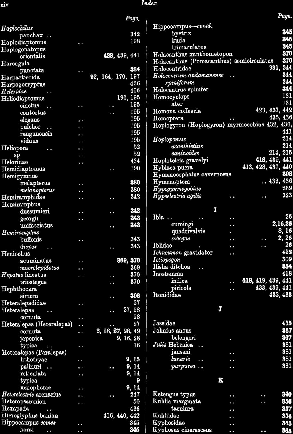 . Hieroglyphu8 banian Hippooampus cornu horai Page, 342 198 428,,489, 441 I 884 92, 164" 170, 1'97 436 406 191, 195 195 1'95 195 195 ' 195 195 6:2 52 434 190 880 880 342 aa,page. Hippocampus-contd.