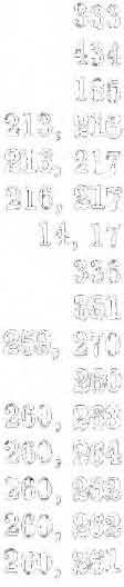 Syngnathus d.jaron~ spicifer.,. SynodQntidae Synopeas rhanis Syrphid,ae T,Page. 388 885 835 349 428, 438 1 440,392 392 365 365,374 392 3,44 845 845 345 34:0 433,439,4~2.