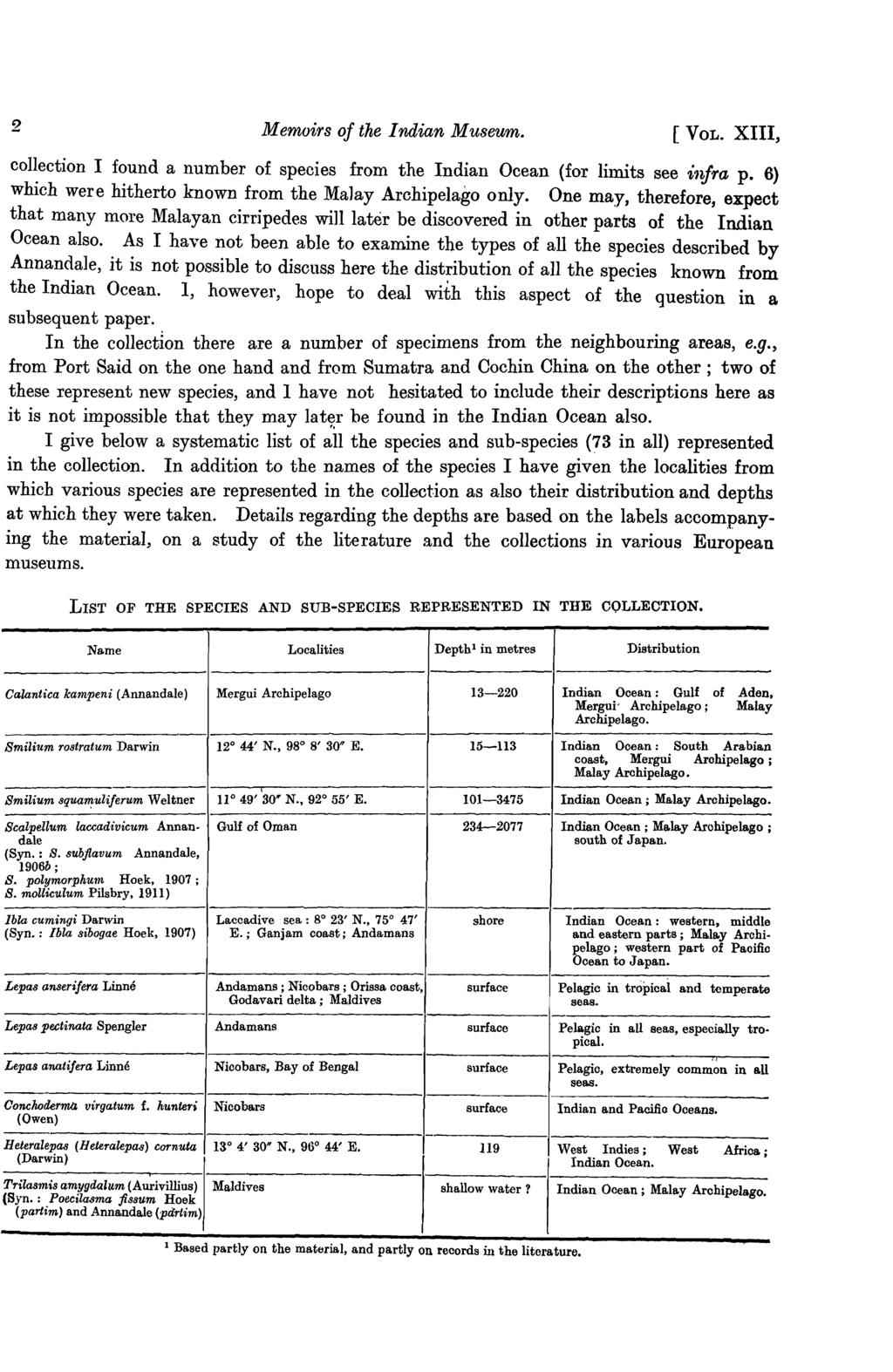 2 Memoirs of the Indian Museum. [VOL. XIII, collection I found a number of species from the Indian Ocean (for limits see i'lifra p. 6) which were hitherto known from the MaJay Archipelago only.