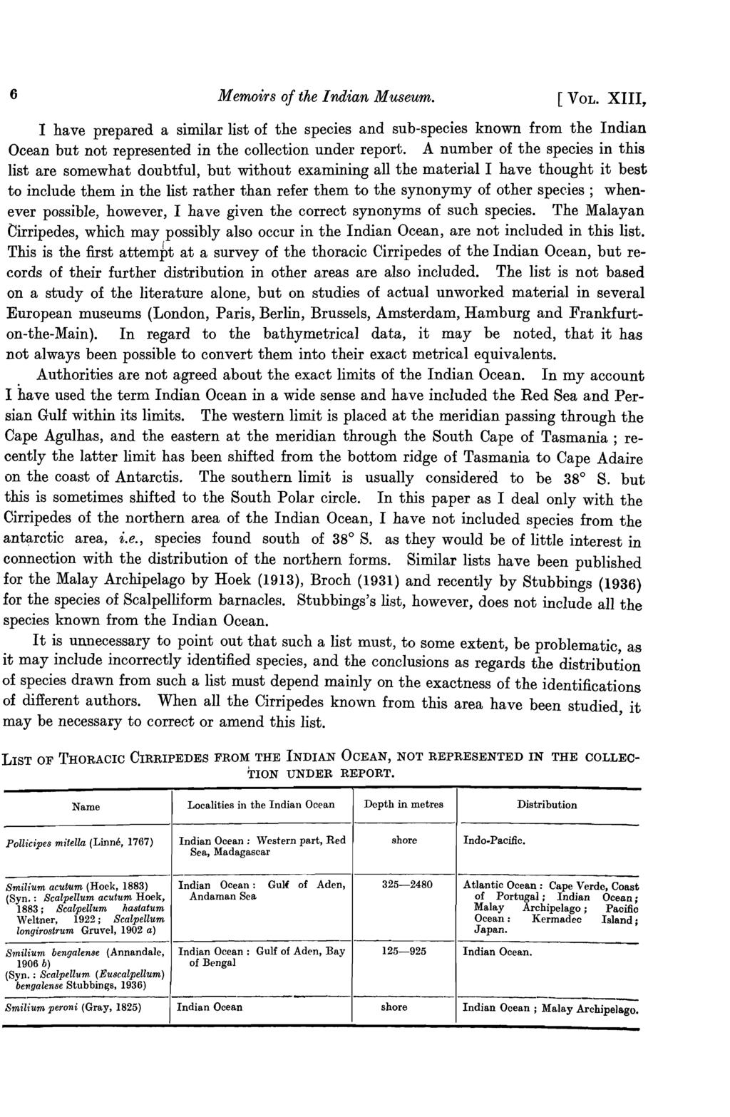 6 Memoirs of the Indian Museum. [VOL. XIII, I have prepared a similar list of the species and sub-species known from the Indian Ocean but not represented in the collection under report.
