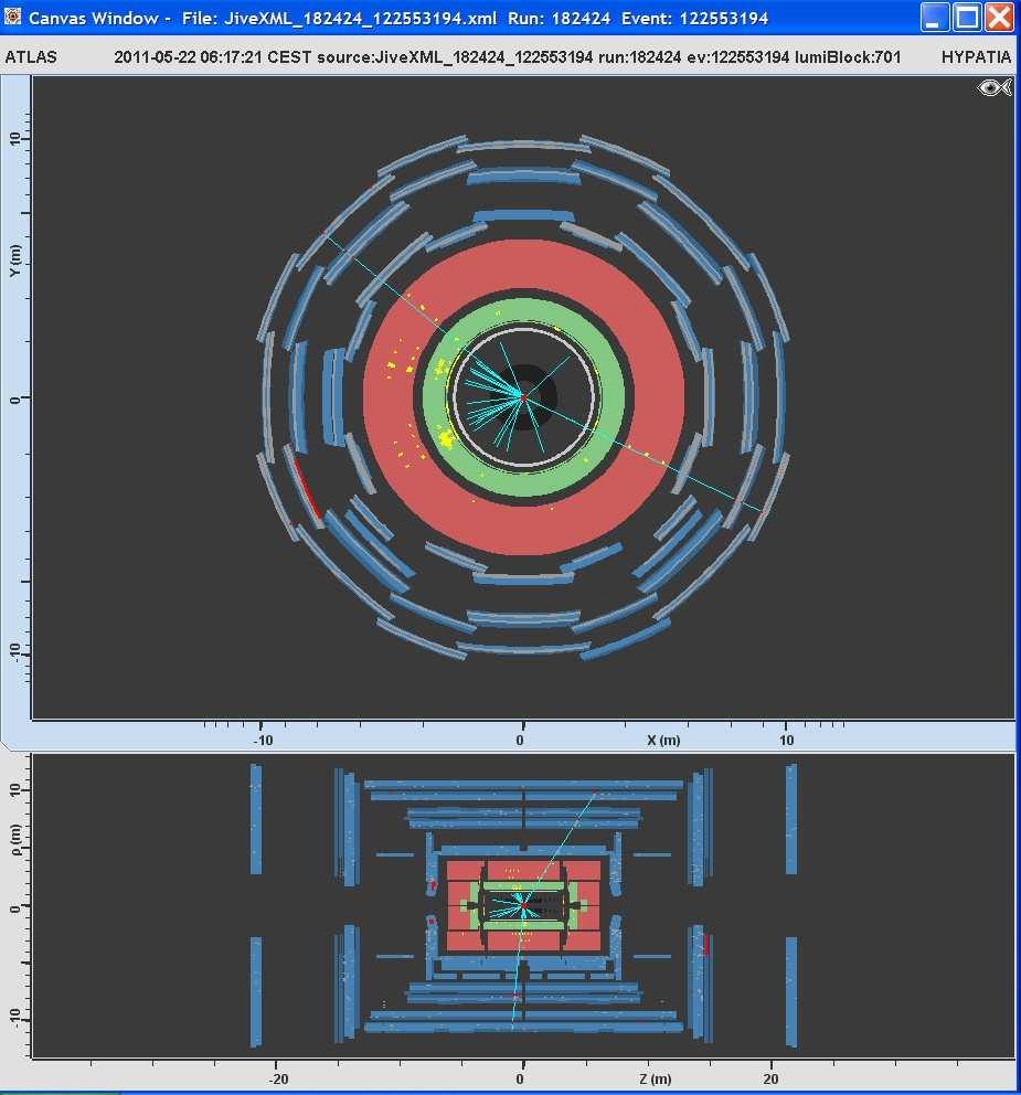184 CHAPTER 5. ATLAS 2011 PP DATA ANALYSIS Figure 5.