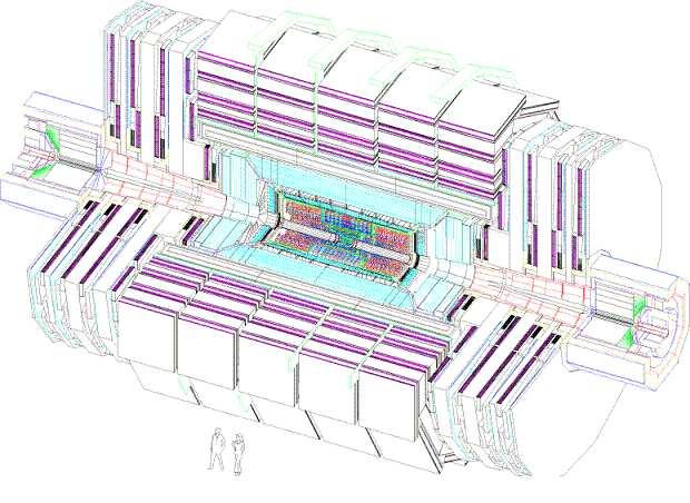 40 CHAPTER 2. LHC ACCELERATOR AND EXPERIMENTS Muon Solenoid). The magnet has a length of 13 m and a diameter of 5.9 m (Figure 2.4).