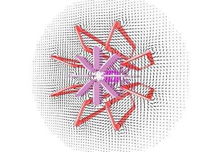 2.3. THE ATLAS DETECTOR 55 2.3.5 Muon Spectrometer The muon spectrometer of ATLAS forms the outer part of the detector, inside of which all the other subsystems (Inner Detector, Electromagnetic and