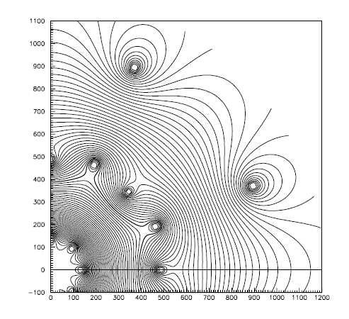interesting, in terms of physics content and new discovery potential, events. The Trigger System of the ATLAS detector ([40],[41]) does the selection in three levels.