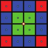 SIFT (.5. (.. 2 3 4.