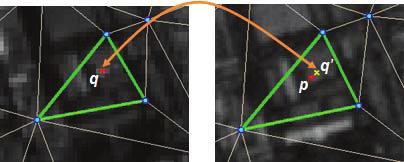 . SIFT Harris-SIFT. -2-4 N 4000 00. 5. 5 RMSE. SIFT. ( SIFT Demo Program) Lowe Yu 0/5 RMSE 0/5 0/5 2.. SIFT demo Program (Vession 4, 2005) http://www.