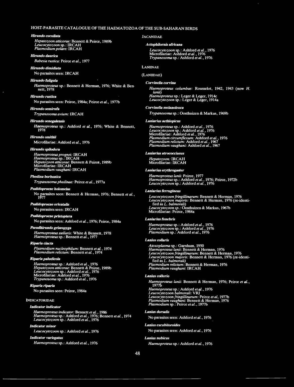 , 1977b Hirundo semirufa Trypanosoma avium: IRCAH Hirundo senegalensis ; White & Bennett, 1978 Hirundo smithii Hirundo spilodera Haemoproteus prognei: IRCAH Haemoproteussp.