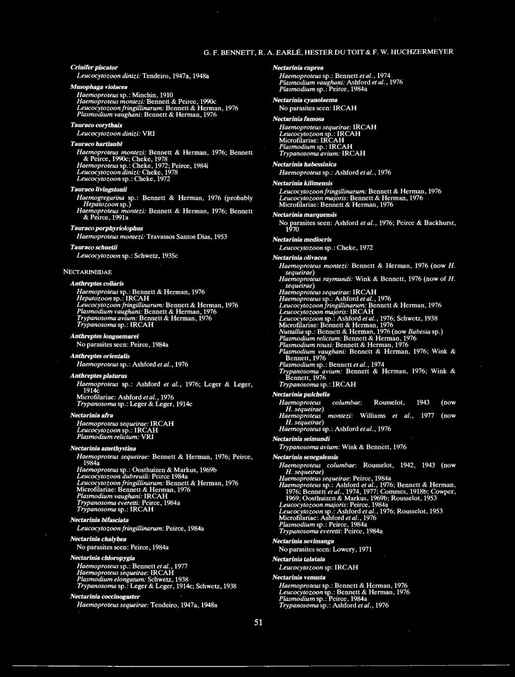 VRI Tuuraco hartlaubl Haemoproteus montezi: Bennett & Herman, 1976; Bennett & Peirce, 1990c; Cheke, 1978 Haemoproteus sp.