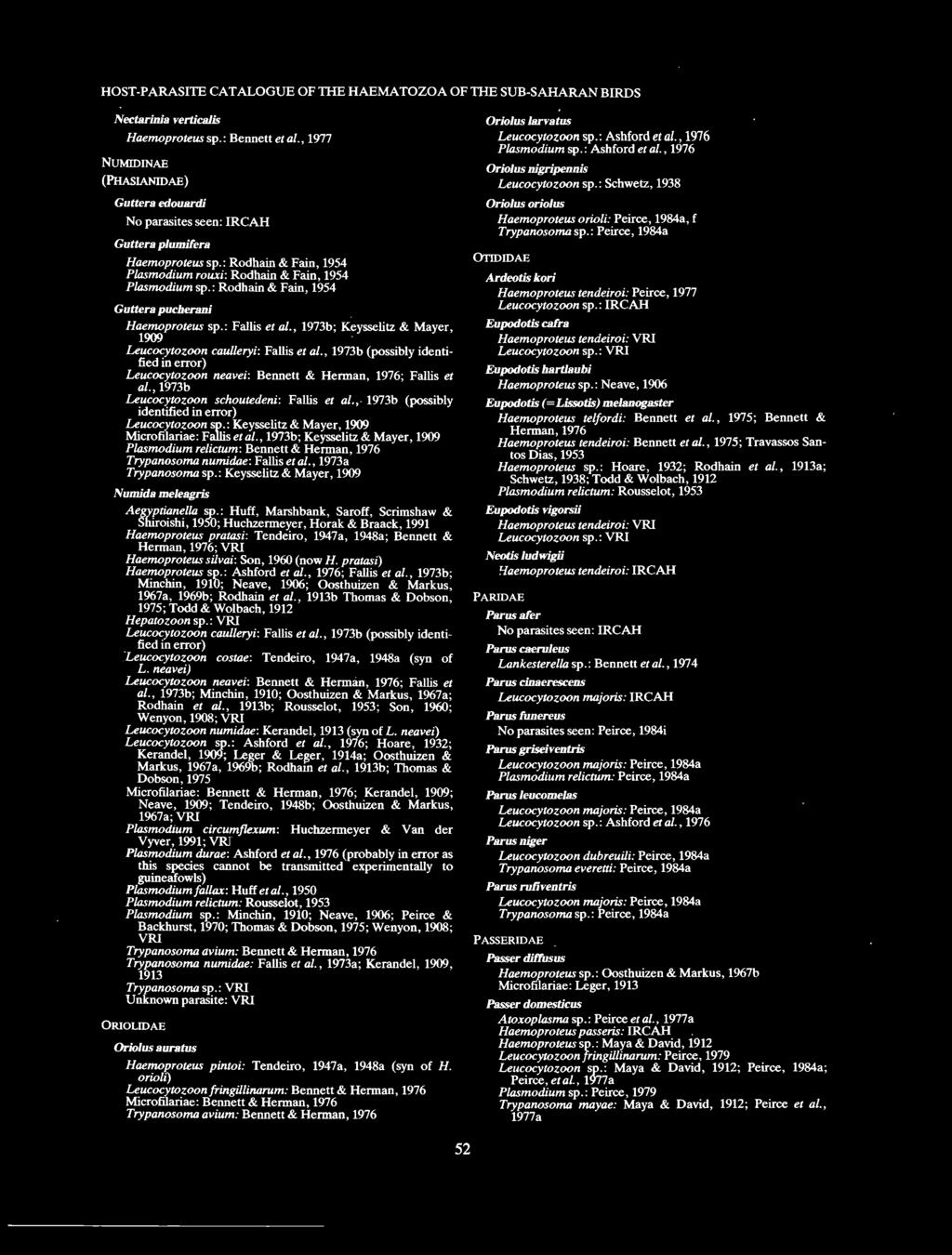 : Rodhain & Fain, 1954 Gutters pucherani Haemoproteus sp.: Fallis et al., 1973b; Keysselitz & Mayer, 1909 Leucocytozoon caulleryi: Fallis et al.