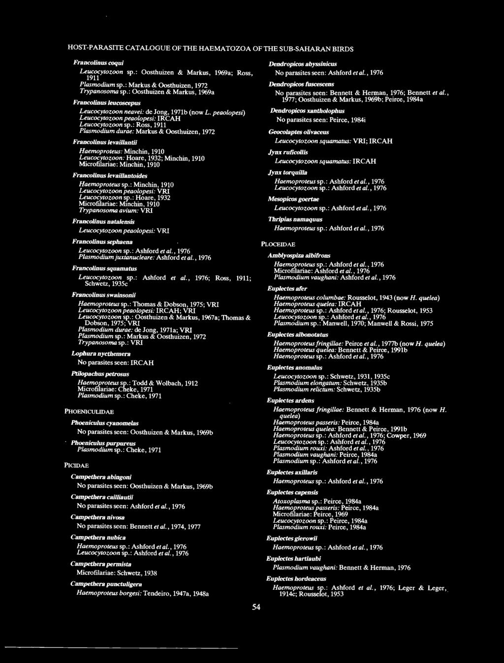 : Ross, 1911 Plasmodium durae: Markus & Oosthuizen, 1972 Francolinus levaillantii Haemoproteus: Minchin, 1910 Leucocytozoon: Hoare, 1932; Minchin, 1910 Microfilariae: Minchin, 1910 Francolin us