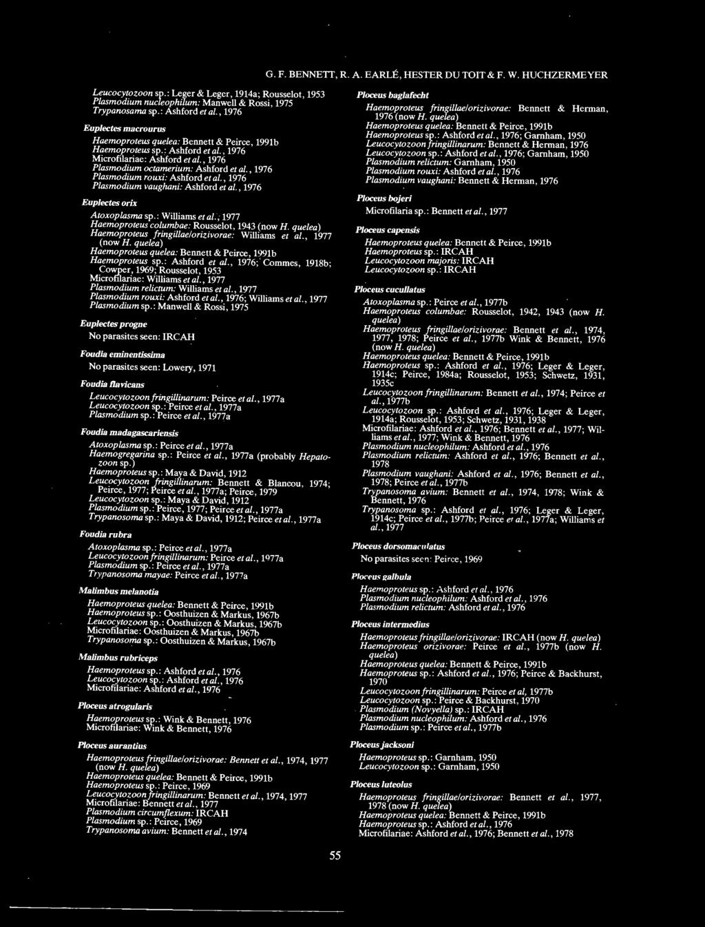 , 1976 Euplectes orix Atoxoplasma sp.: Williams et al.; 1977 Haemoproteus columbae: Rousselot, 1943 (now H. que lea) Haemoproteus fringillae/orizivorae: Williams et al., 1977 (now H.