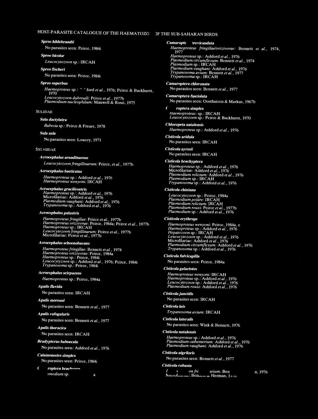 HOST-PARASITE CATALOGUE OF THE HAEMATOZOA OF THE SUB-SAHARAN BIRDS Spreo hildebrandti Spreo bicolor Spreo fischeri Spreo superbus ; Peirce & Backhurst, 1970 Leucocytozoon dubreuili: Peirce et al.