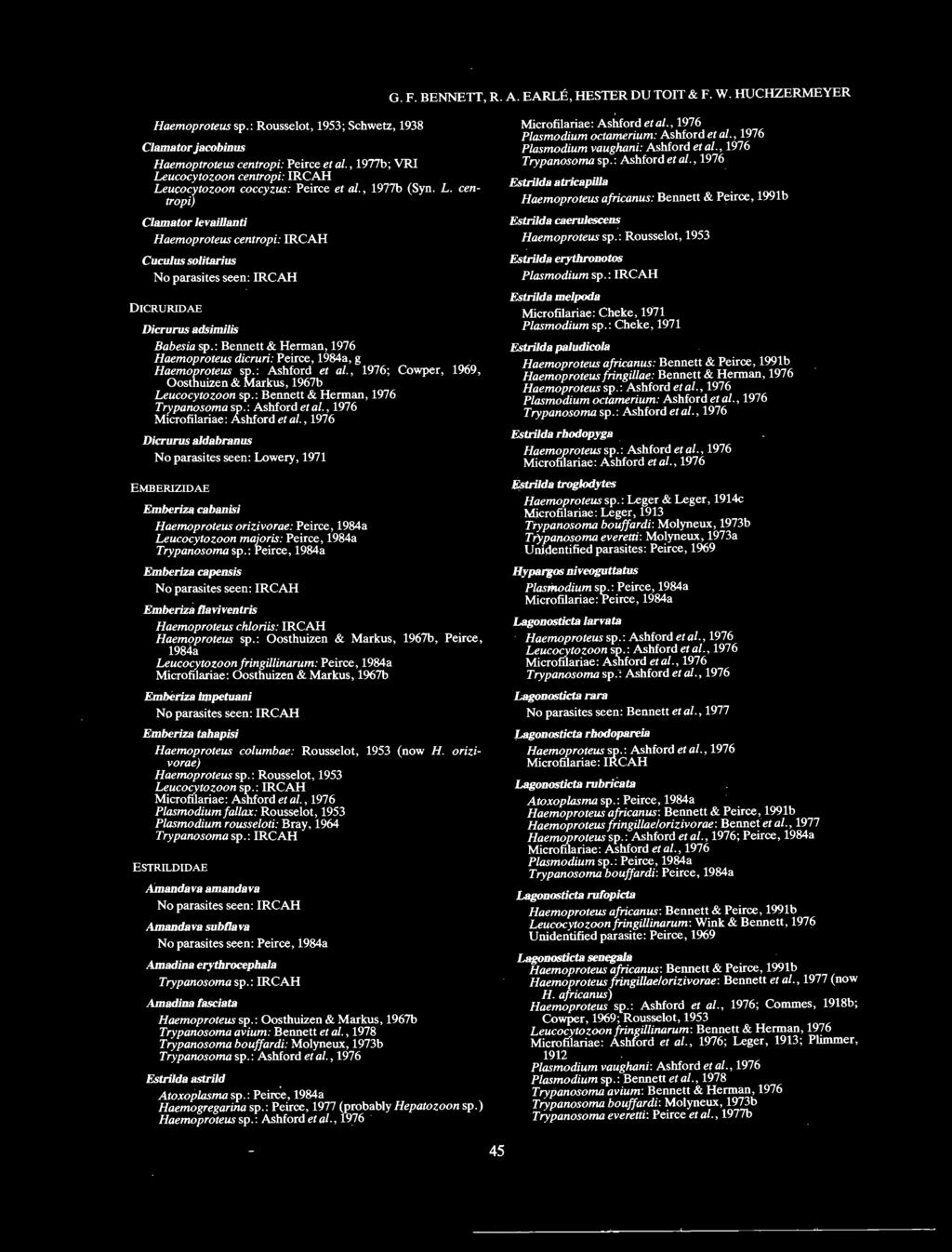 : Bennett & Herman, 1976 Haemoproteus dicruri: Peirce, 1984a, g ; Cowper, 1969, Oosthuizen & Markus, 1967b Leucocytozoon sp.: Bennett & Herman, 1976 M1crofilariae: Ashford et al.