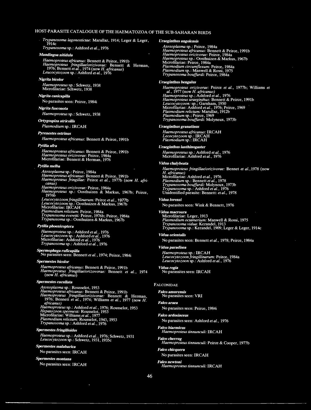 : Schwetz, 1938 Microfilariae: Schwetz, 1938 Nigrita canicapilla Nigrita fusconota Haemoproteus sp.