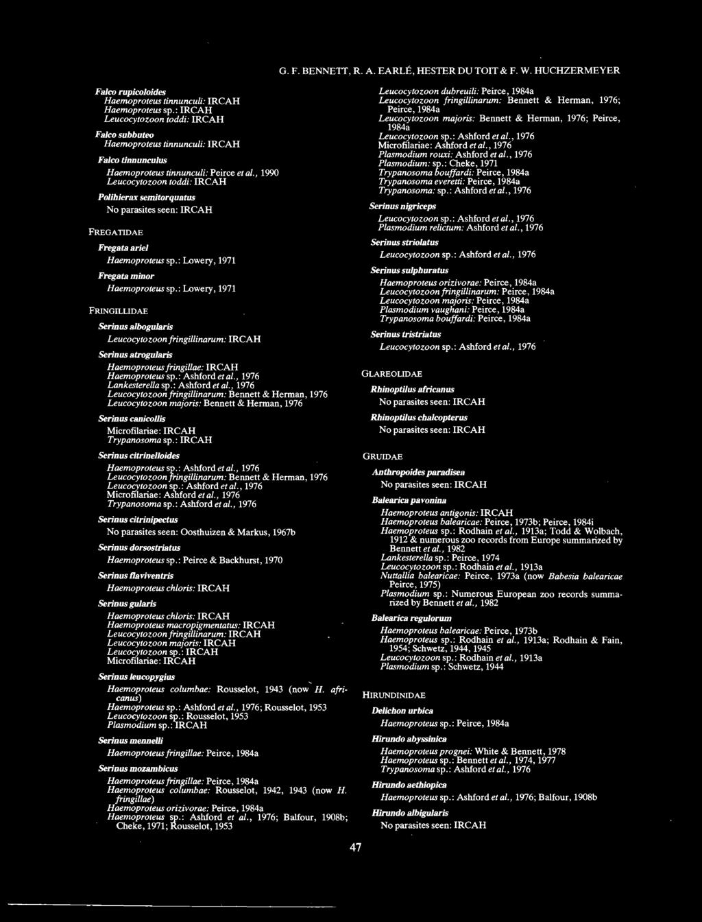 , 1990 Leucocytozoon toddi: IRCAH Polihierax semitorquatus FREGATIDAE Fregata ariel Haemoproteus sp.: Lowery, 1971 Fregata minor Haemoproteus sp.