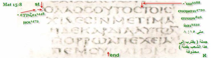 (Vulgate) populus hic labiis