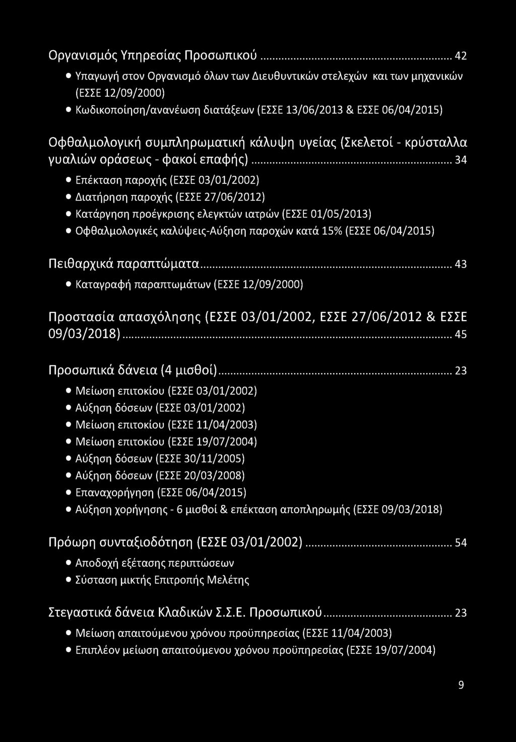 υγείας (Σκελετοί - κρύσταλλα γυαλιών οράσεως - φακοί επαφής).
