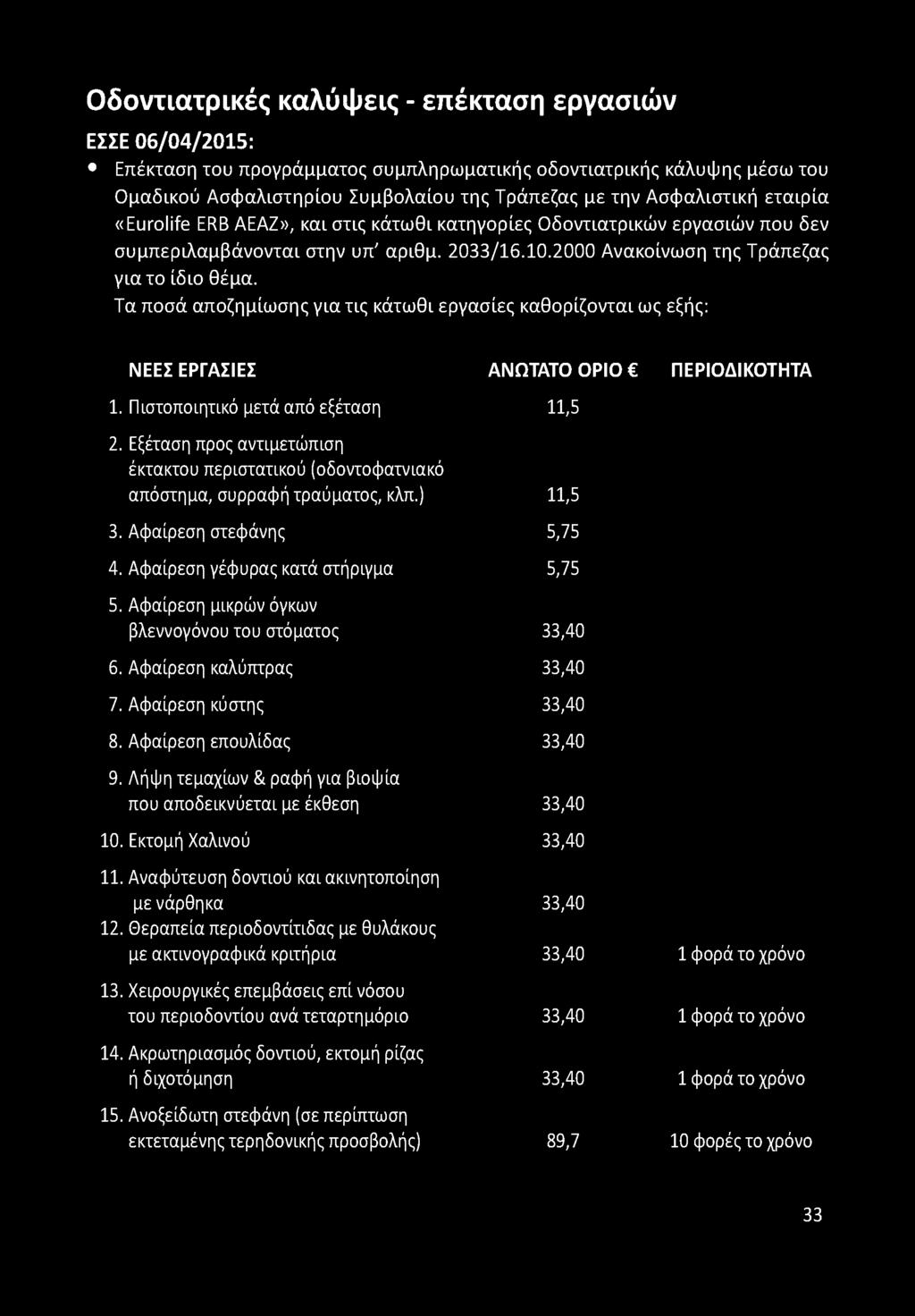 Τα ποσά αποζημίωσης για τις κάτωθι εργασίες καθορίζονται ως εξής: ΝΕΕΣ ΕΡΓΑΣΙΕΣ 1. Πιστοποιητικό μετά από εξέταση 2.