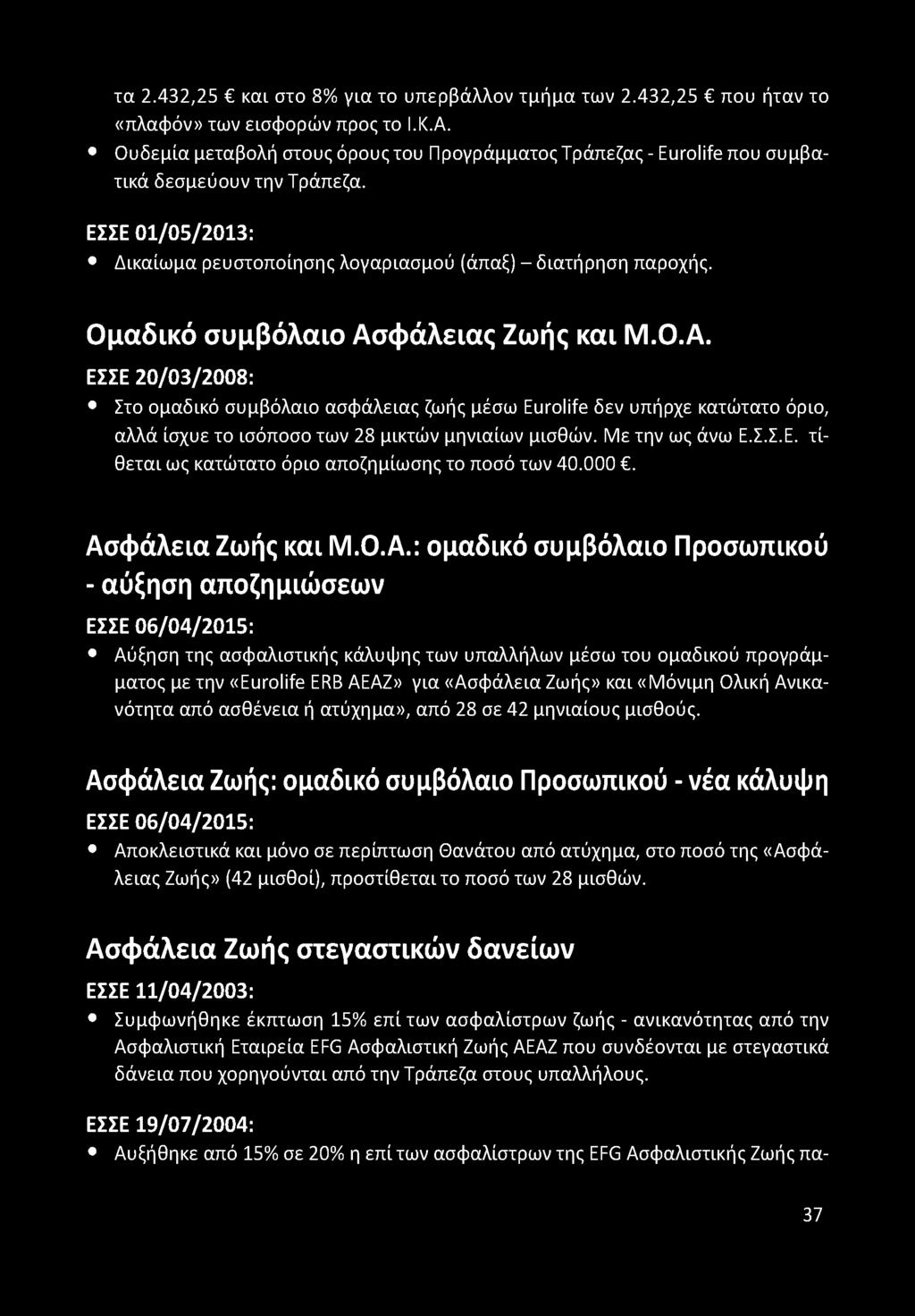 Ομαδικό συμβόλαιο Ασφάλειας Ζωής και Μ.Ο.Α. ΕΣΣΕ 20/03/2008: Στο ομαδικό συμβόλαιο ασφάλειας ζωής μέσω Eurolife δεν υπήρχε κατώτατο όριο, αλλά ίσχυε το ισόποσο των 28 μικτών μηνιαίων μισθών.