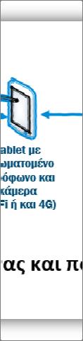 Οι απαιτήσεις σε εύρος ζώνης θα πρέπει να εξασφαλίζουν πλήρη λειτουργικότητα των εφαρμογών που προτείνονται συμπεριλαμβανομένης της τηλεδιάσκεψης με ποιότητα τουλάχιστον standard definition.