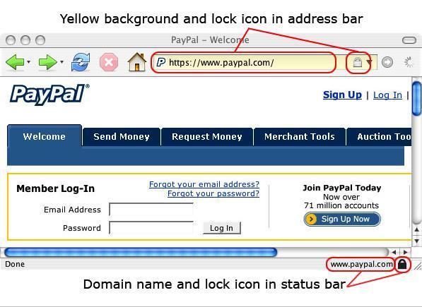 Why Phishing Works.