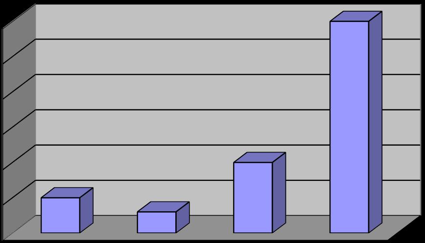 ΈΝΑ ΠΑΚΕΤΟ 2.