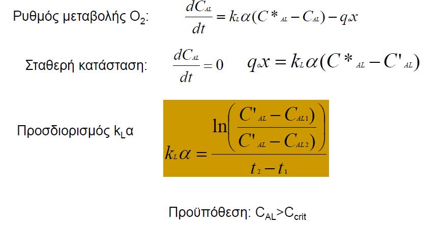 Προσδιορισμός klα-