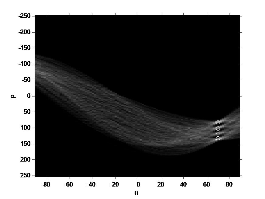 plot(xy(:,1),xy(:,2),'linewidth',2,'color','green'); end thindex = max(p(:,2));