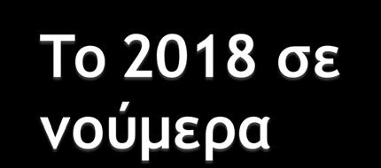Έχουμε