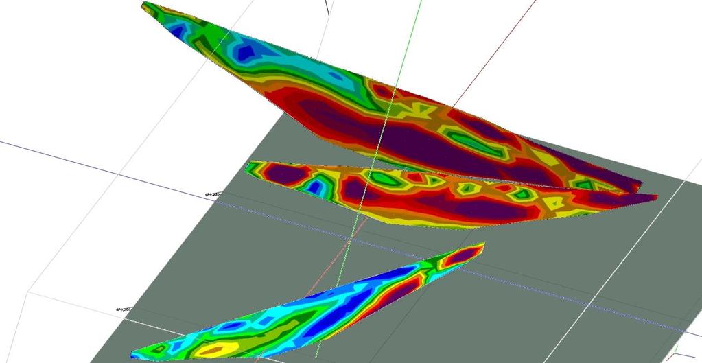 3.2 ΤΟΜΕΣ GRADIENT Οι τομές των γραμμών 1, 2 και 3 με τη μέθοδο Gradientκαι με την τεχνική αντιστροφής ελαχίστων τετραγώνων. Εικόνα3.