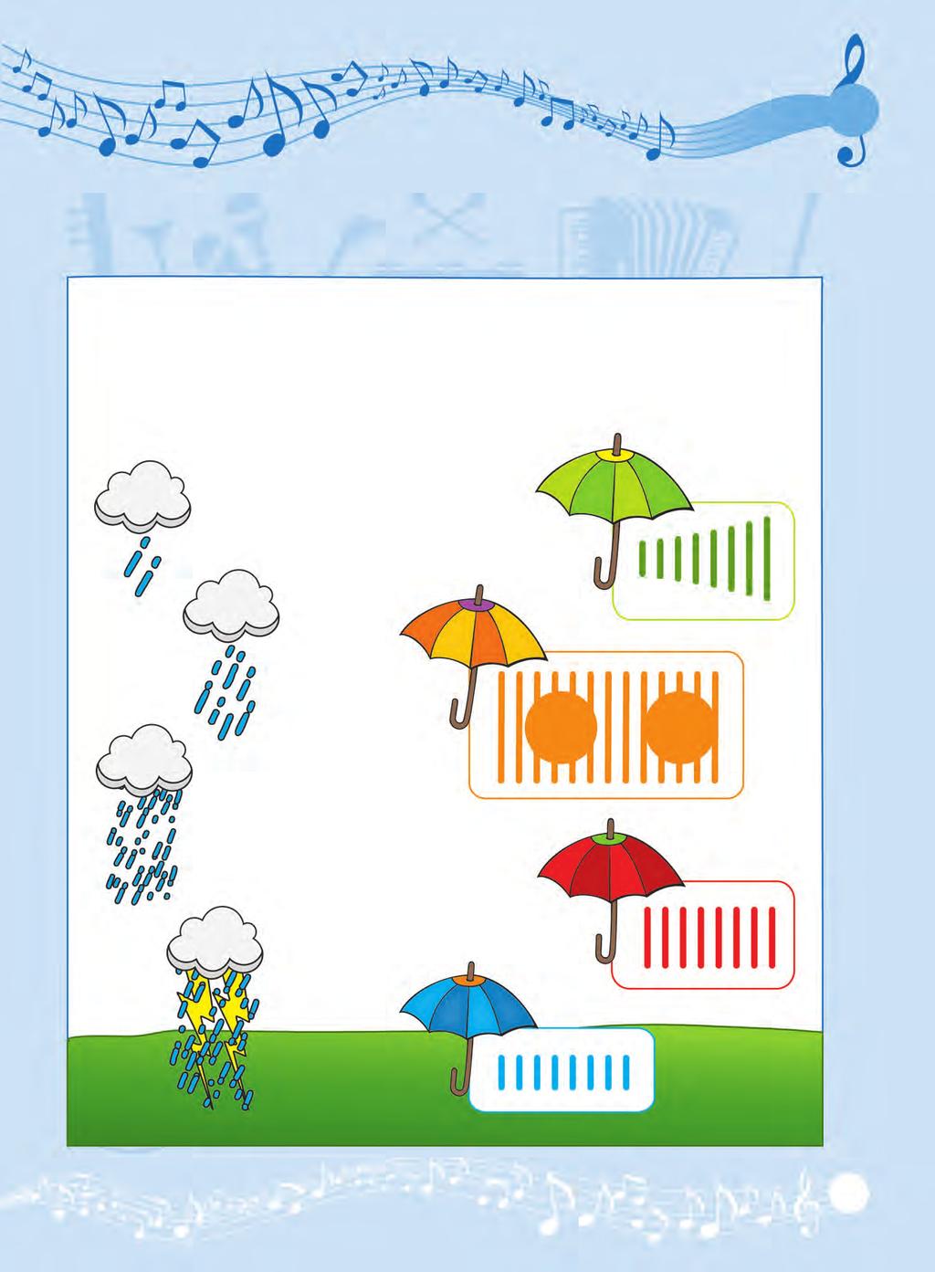 5 Βρέχει τραγούδια! Τα παιχνίδια της βροχής Δες πόσα είδη βροχής υπάρχουν!