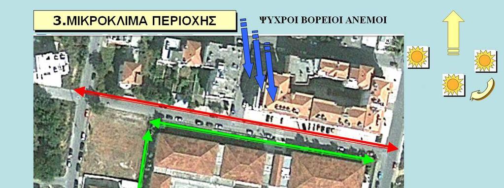 Διαγραμματικός