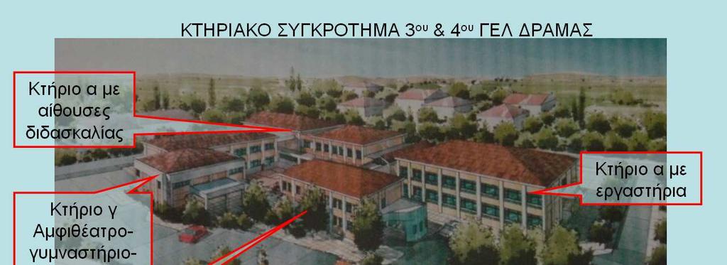 Διαγραμματικός χάρτης