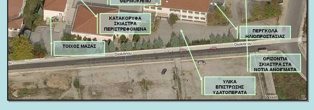 βιοκλιματικής